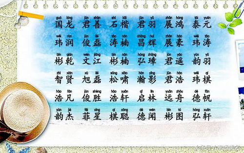 二、 “八字” 起名与生辰八字对名字的作用于