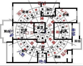 再说说中堂：家里当前这个