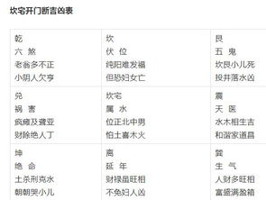 十分沉关键提醒！
要根据你诞生年份算出来才行哈：
        1948/60/72/84/96年属龙→属金
        1950/62/74/86年属虎→属木
        别搞错了哦~
        还有!还要看生肖五行相配哦!