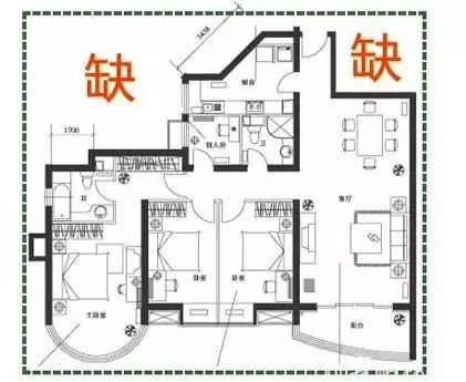 别慌！八招化解法来啦