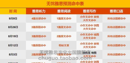 情缘之选：2025年九月精选相亲吉日较大盘点