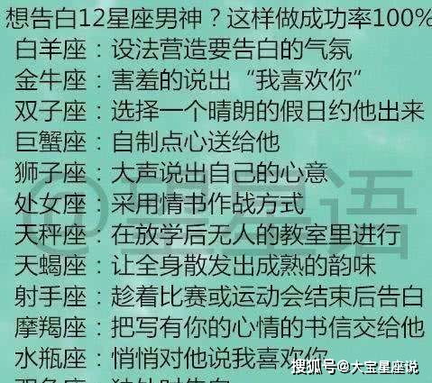 金牛座：稳健派的财富密码