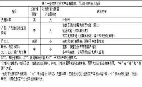 一、先别急着算命