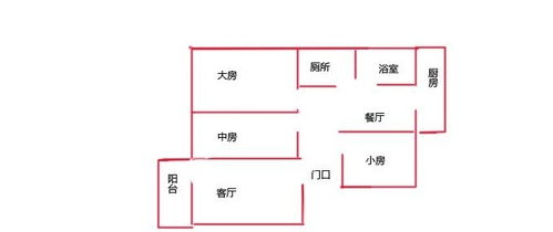 灯光和颜色的较小技巧