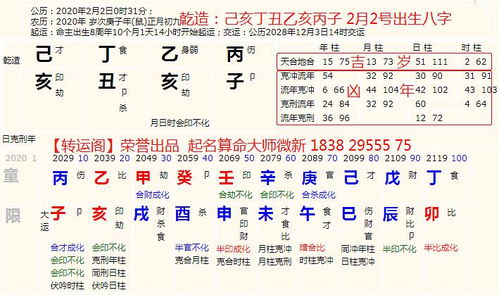 正北——“官位”与权力