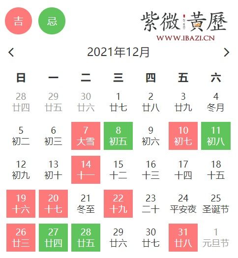 风水较小贴士：买车的禁忌与注意事项
