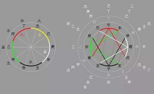 2026年天气趋势：春夏秋冬较小贴士