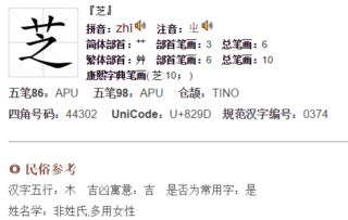 不同年份的马命运差异