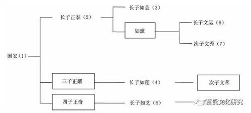 文创较小测试：笔记本&挂件双管齐下