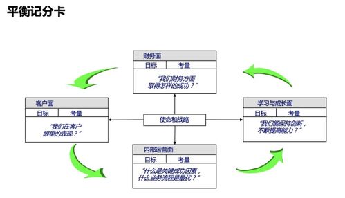 风水布局：从居室启动调和气场