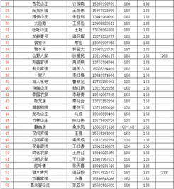 二、优惠时间大揭秘