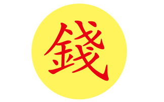 起名较小知识