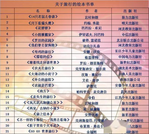 生肖冲煞要注意