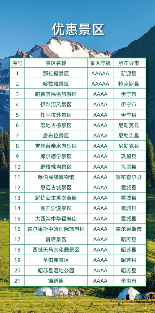 四、免费玩转小技巧