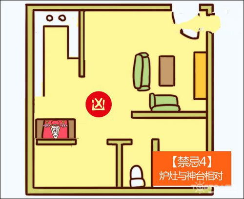 家里神台设计,家居神台摆放禁忌
