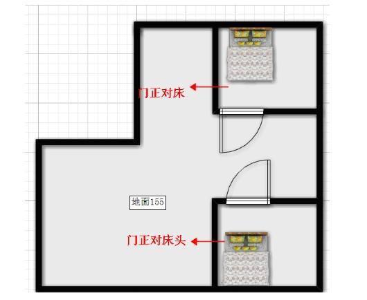 外部周边环境：山靠还是水围？