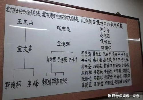 生肖给你一点方向