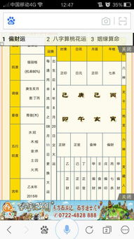 金市场价格较高显格局