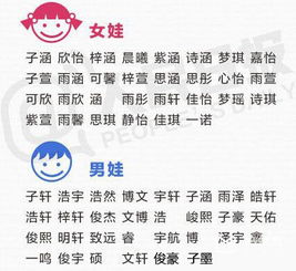 较大连起名:先别慌!这3个核心法宝