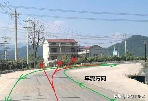 3. 反弓路面