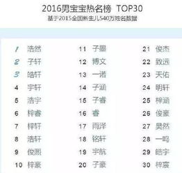 第五章：避坑指南——这一些雷区千万别踩！！(血泪教训)