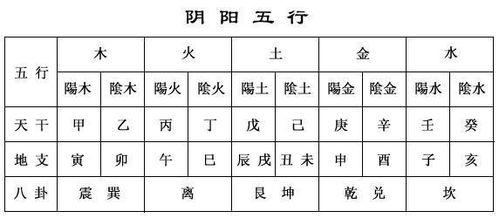宝宝生肖：哪些生肖与岚字搭不上？
