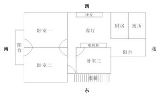 佛像朝向与风水布局