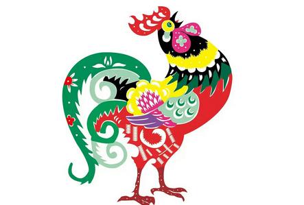 怎样把握事业运势