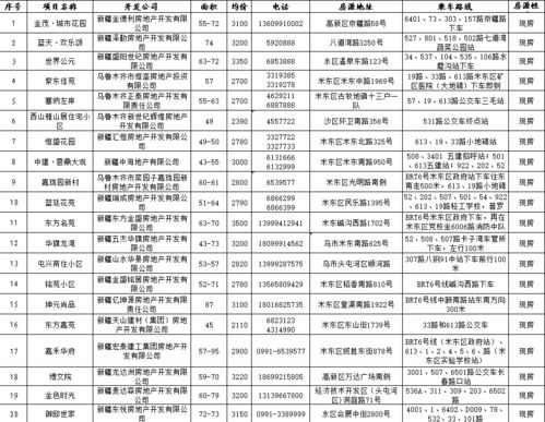 三、 温湿度——让身体舒适又不闹“潮”