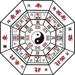 先说选吉日 别等到半夜才慌