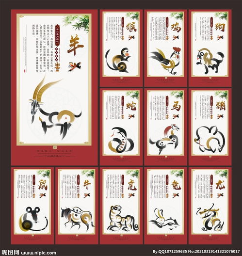 1968年属猴：历史持续发展文化底蕴解码与今后展望