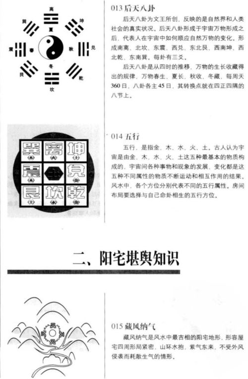风水是哪些？其定义和真实正含义究竟是哪些？