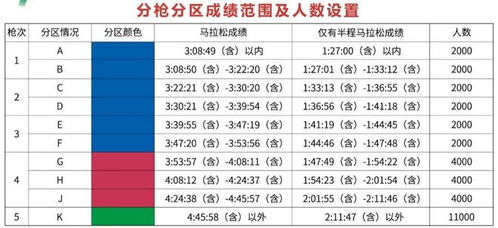 十一月为何成为买车炎热潮？