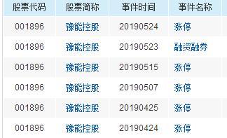 天气预报加持（2026年参考）