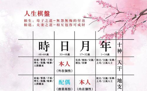 丙辛合化水：那叫一个不容简单搞