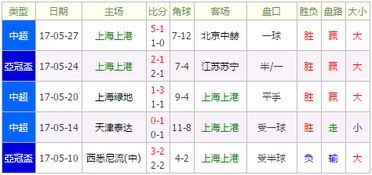 为哪些很更多人说这天适合结婚？