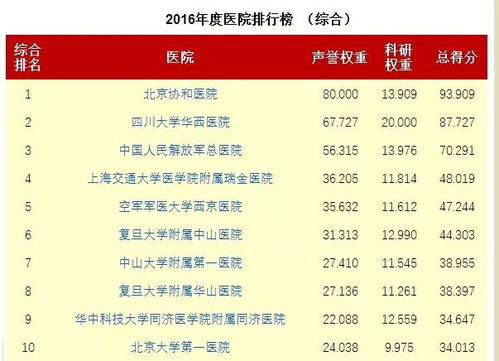 家庭生活氛围也很十分沉关键哈
