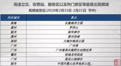 生肖冲煞——先把自己的属相摆进去