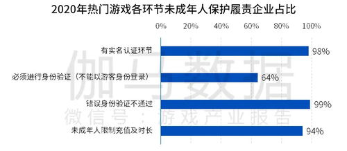 改风水提升运势
