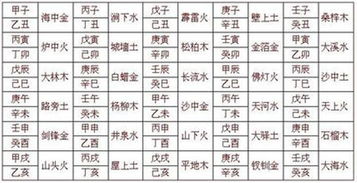 先说说这天到底是哪些样的