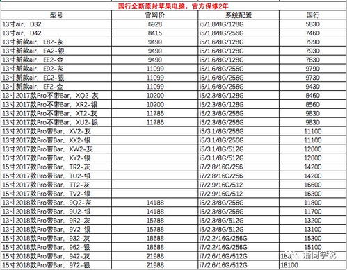 来点儿2026年的天气预报作参考吧
