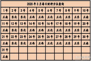 摆放吉祥物