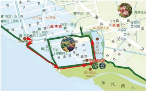 二、亲子游必玩项目