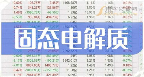 2025年12月9日的吉时