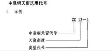 3. 回转角度要对