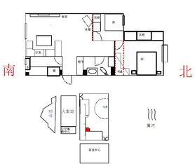 地理位置：先看外面能量