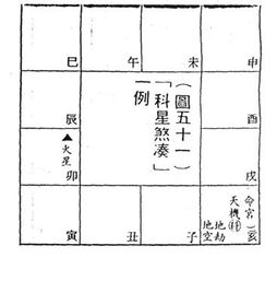 怎么化解魁钹凶冲的负面效应