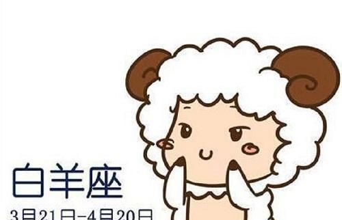 白羊座的幸运物