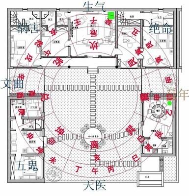 风水有术境界划分全解析