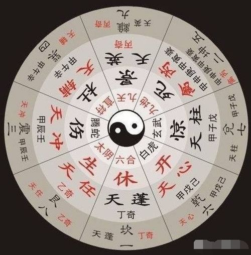 日干时干：进展顺利与否